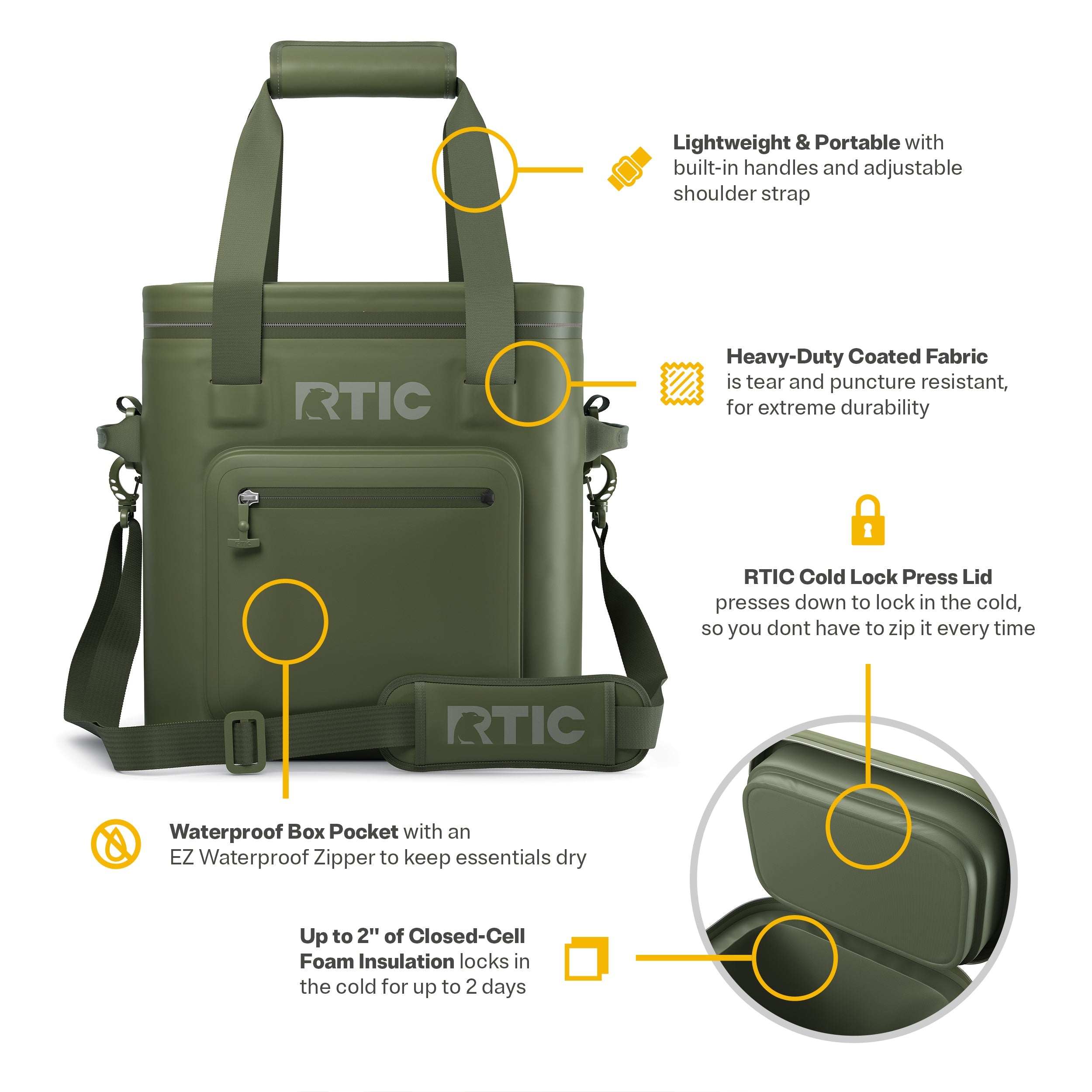 Ultra-Tough Soft Cooler Pro #0010Y