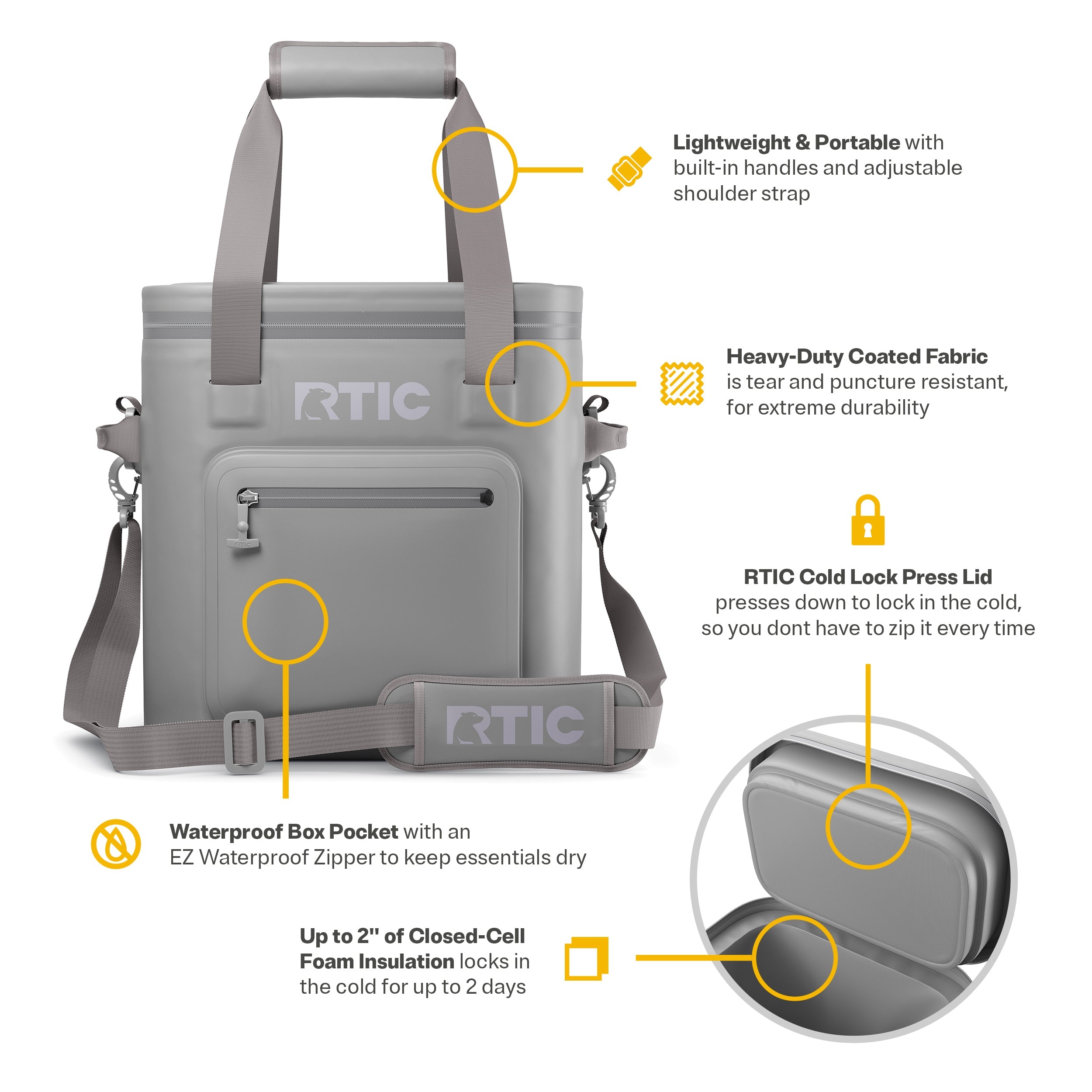 Ultra-Tough Soft Cooler Pro #0010Y