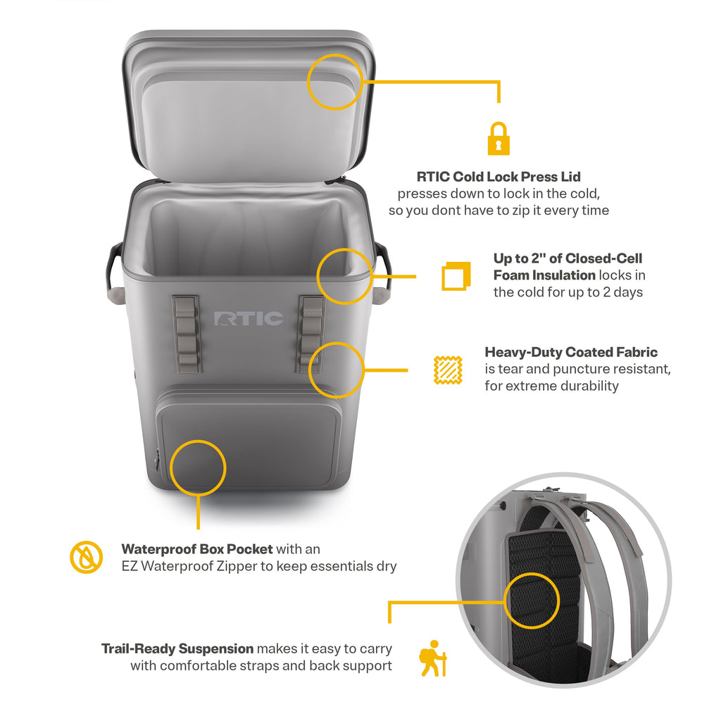 Ultra-Tough Backpack Cooler #002PA