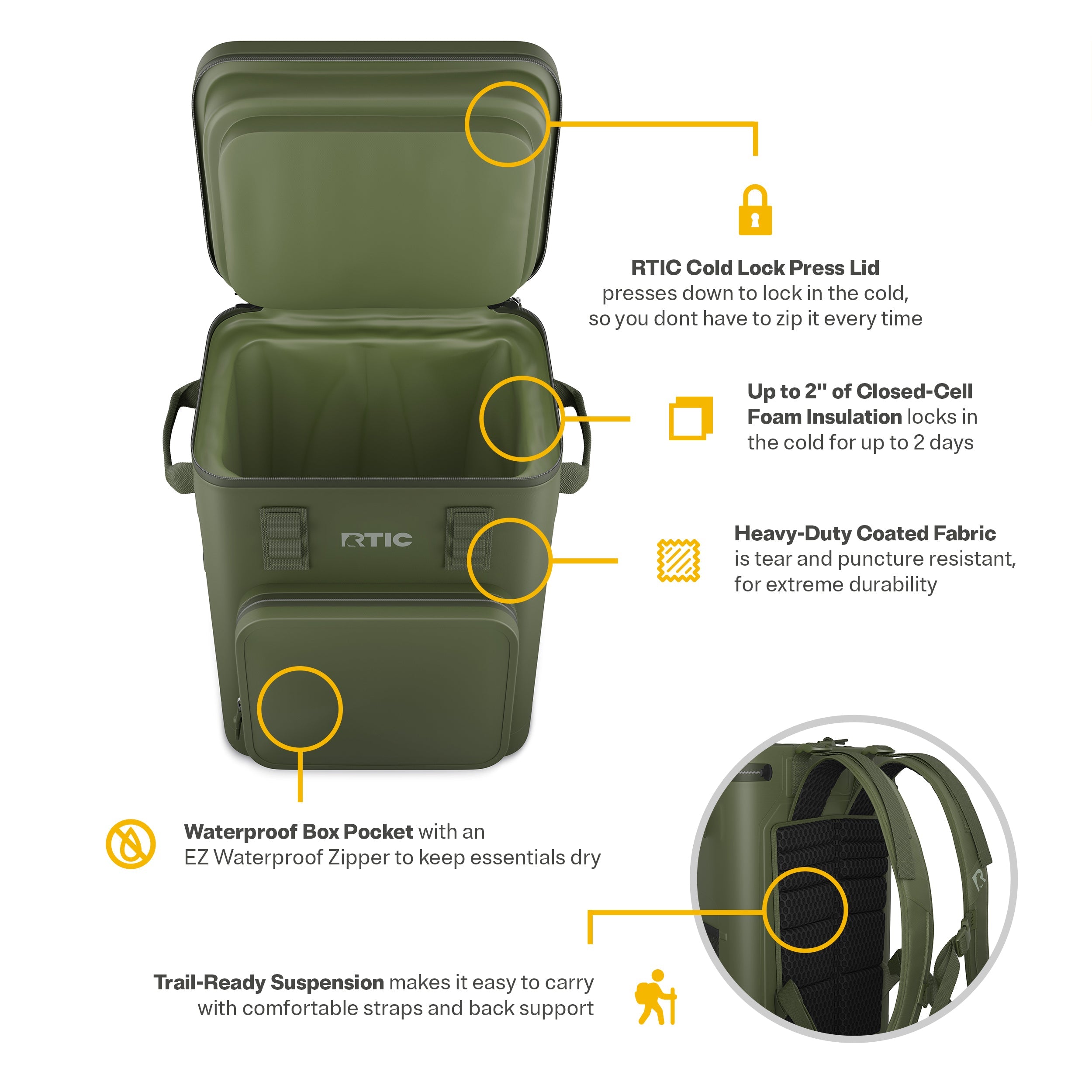 Ultra-Tough Backpack Cooler #002PA