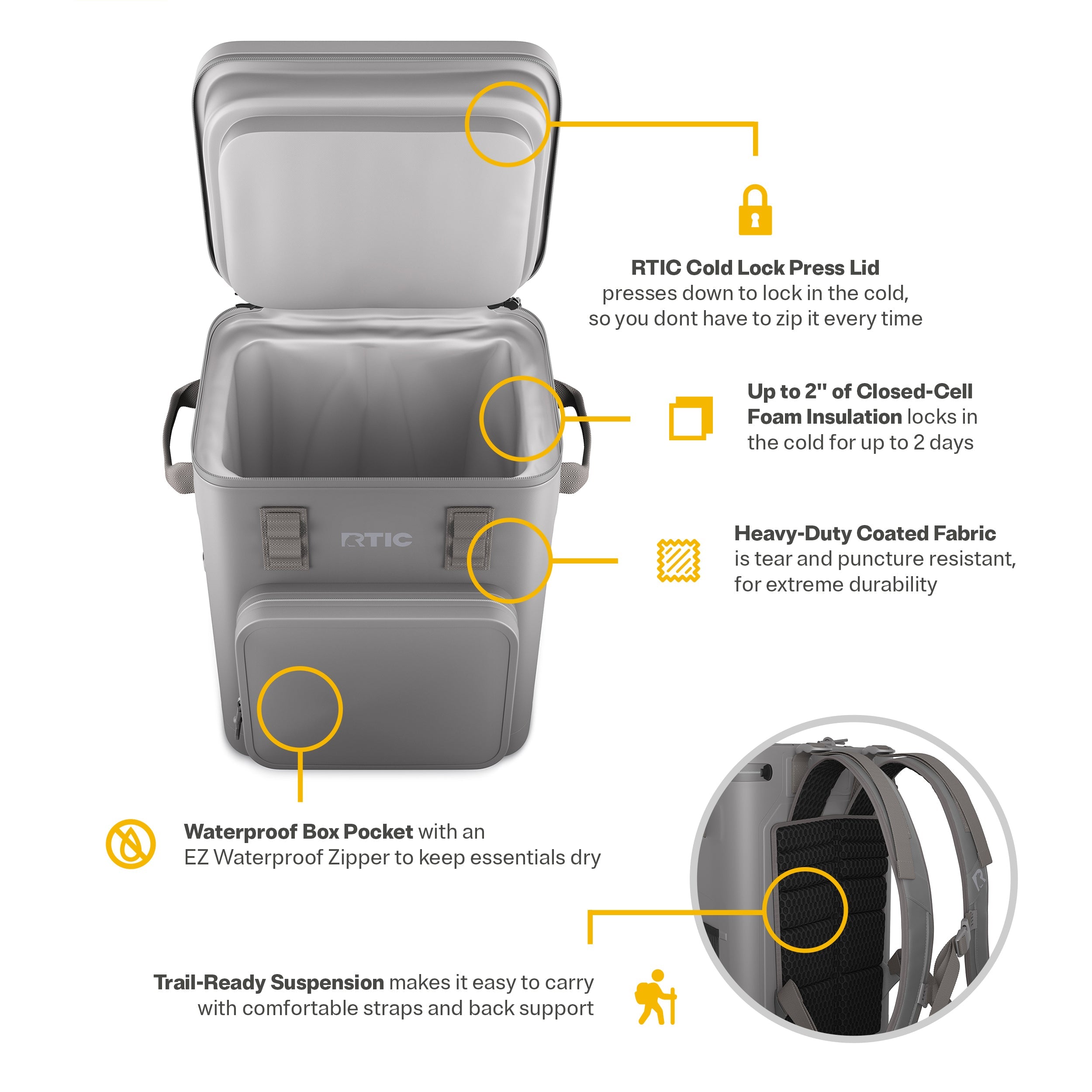 Ultra-Tough Backpack Cooler #002PA