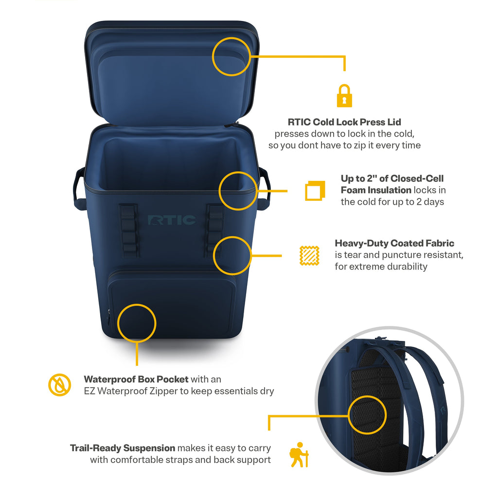 Ultra-Tough Backpack Cooler #002PA