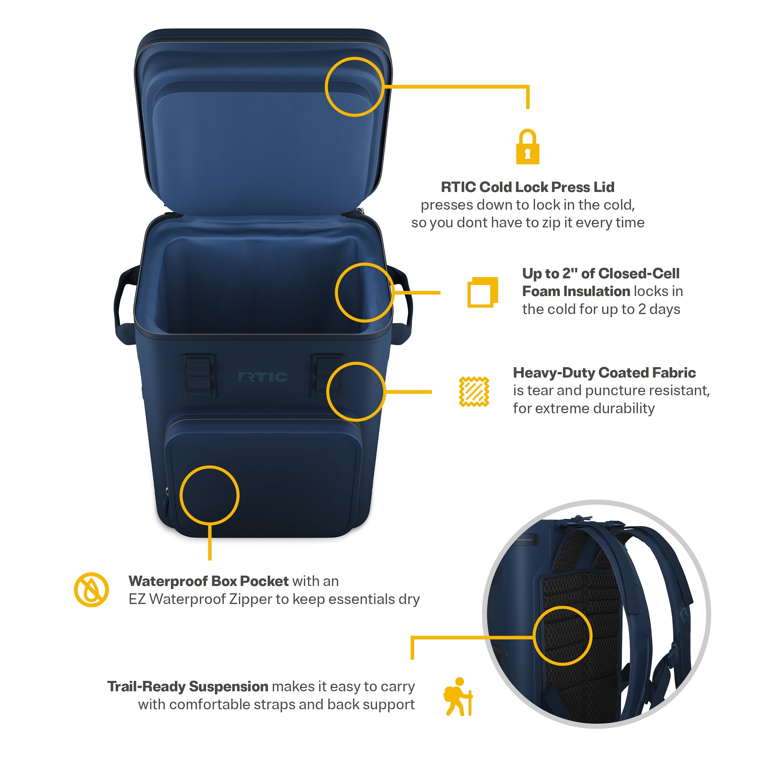 Ultra-Tough Backpack Cooler #002PA
