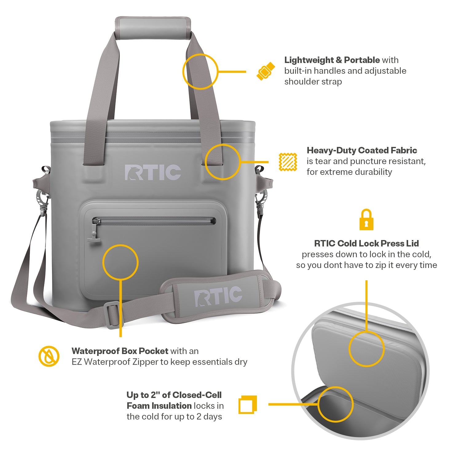 Ultra-Tough Soft Cooler Pro #0010Y