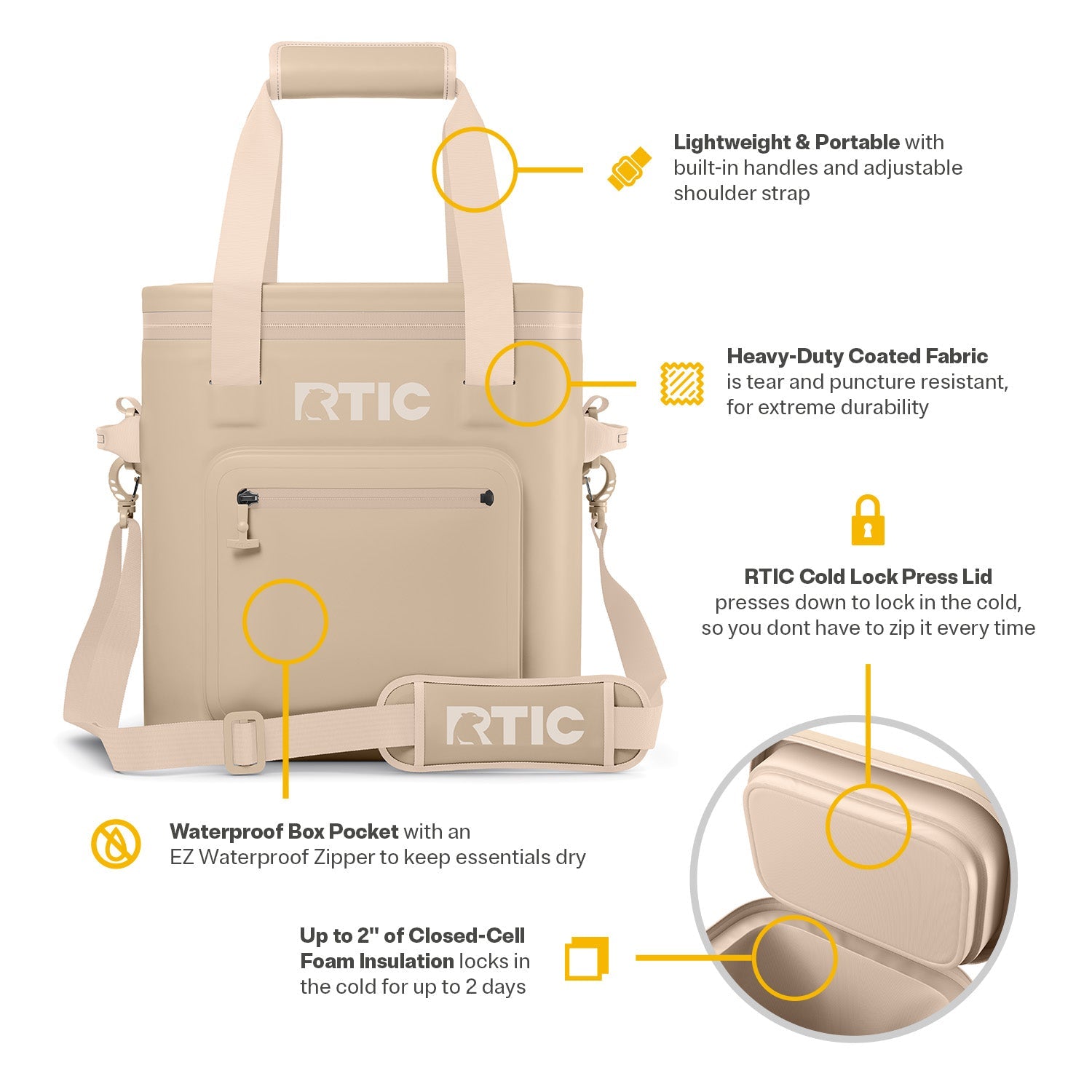 Ultra-Tough Soft Cooler Pro #0010Y